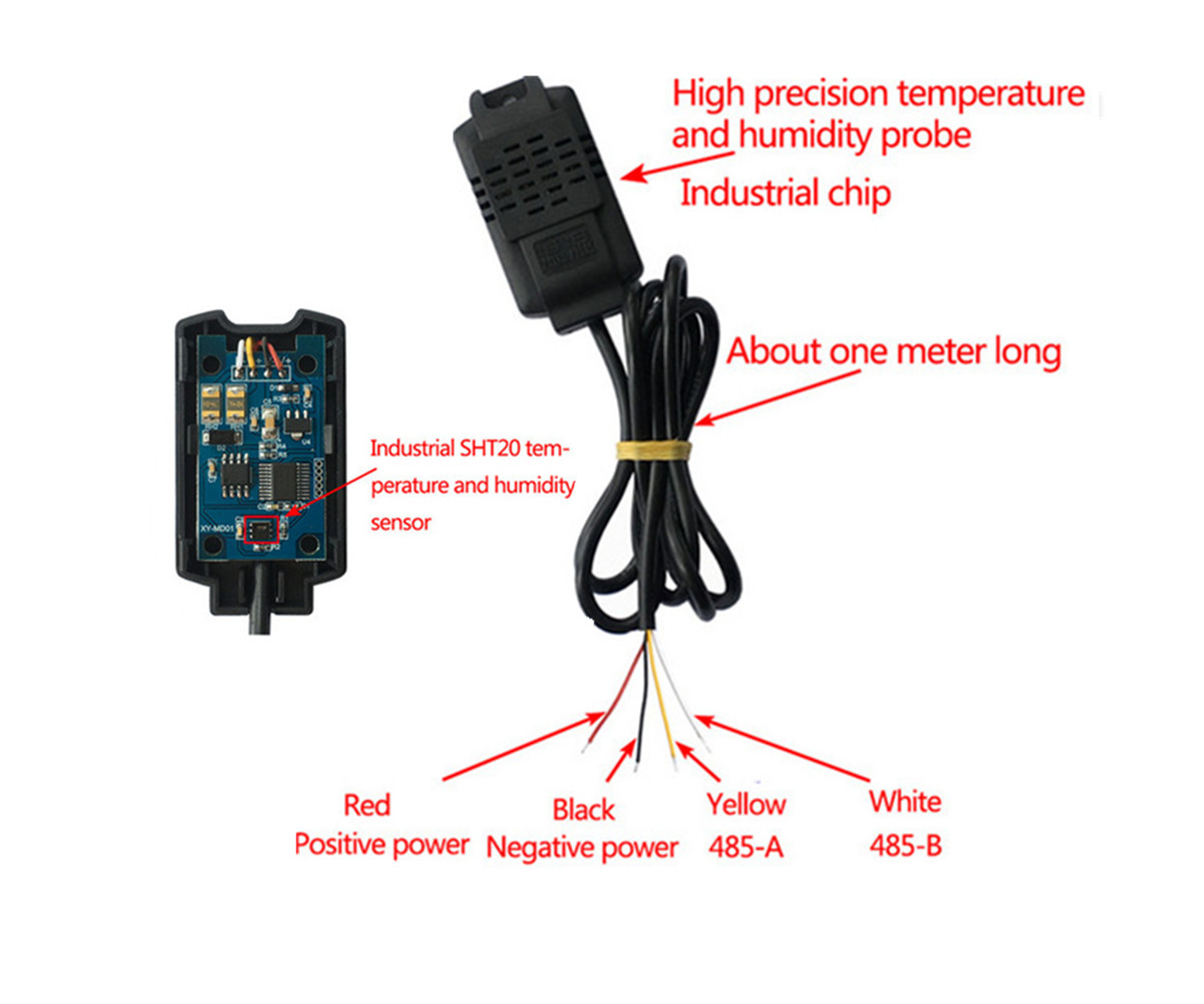 Sonda de temperatura y humedad (termohigrómetro) con salida RS485 MODBUS y  ETHERNET - Sensing, Sensores de Medida