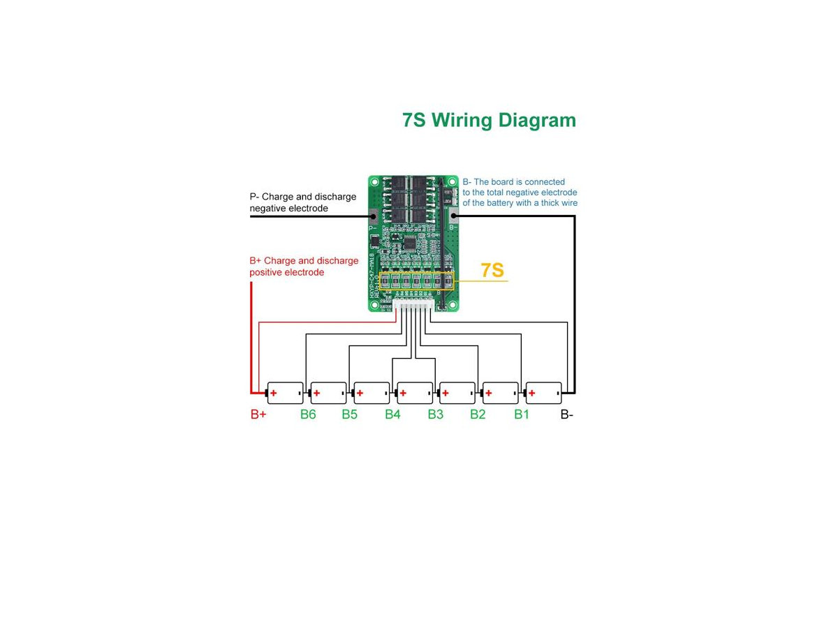 CARGADOR BATERIAS 7s 7 Series 15A 25.9V 29.4V 2