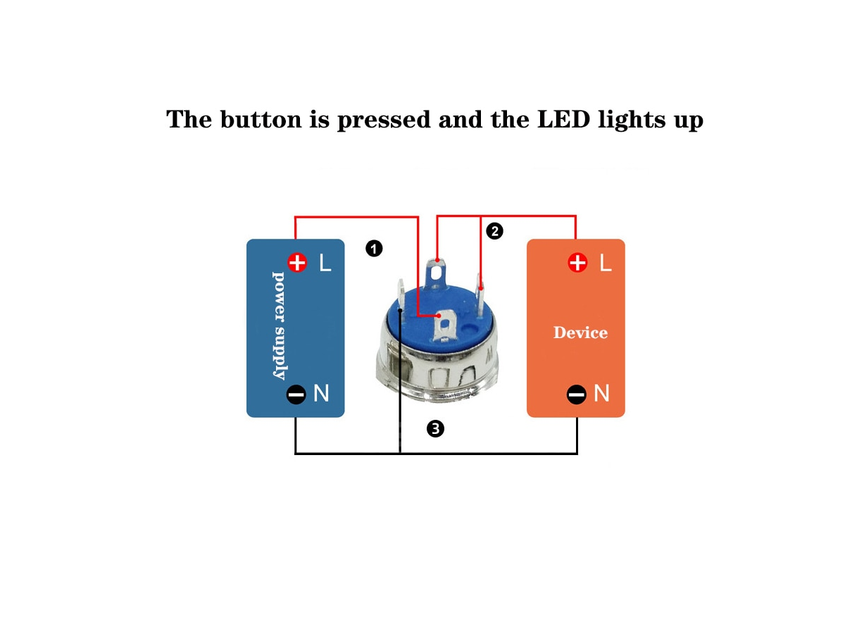 TWDRTDD Luz nocturna enchufable, base E12 ajustable con interruptor de  encendido/apagado para hacer luces nocturnas decorativas (clip de metal