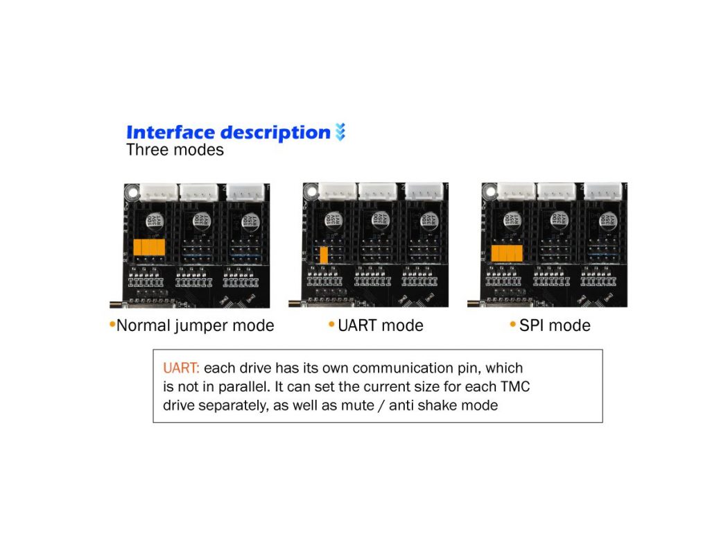 Tarjeta Control Impresora3d Mellow 32bit FLY-CDY V3 WIFI - yorobotics