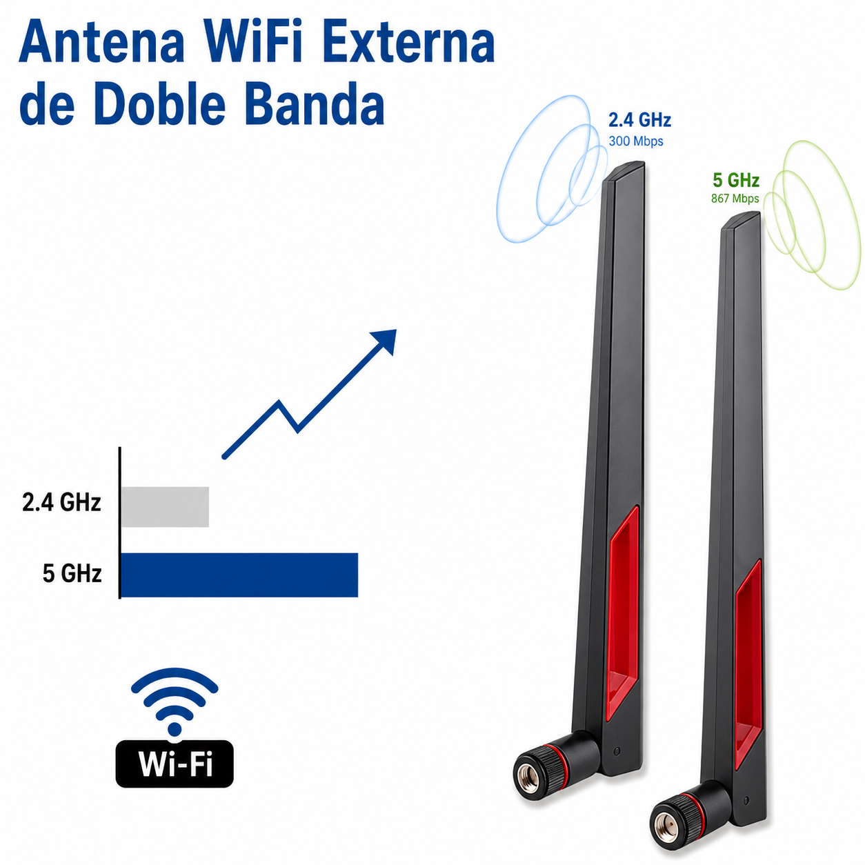 ANTENA WIFI DUAL BAND 2.4GHZ 5.8GHZ 8DBI RP-SMA MACHO 20cm 4