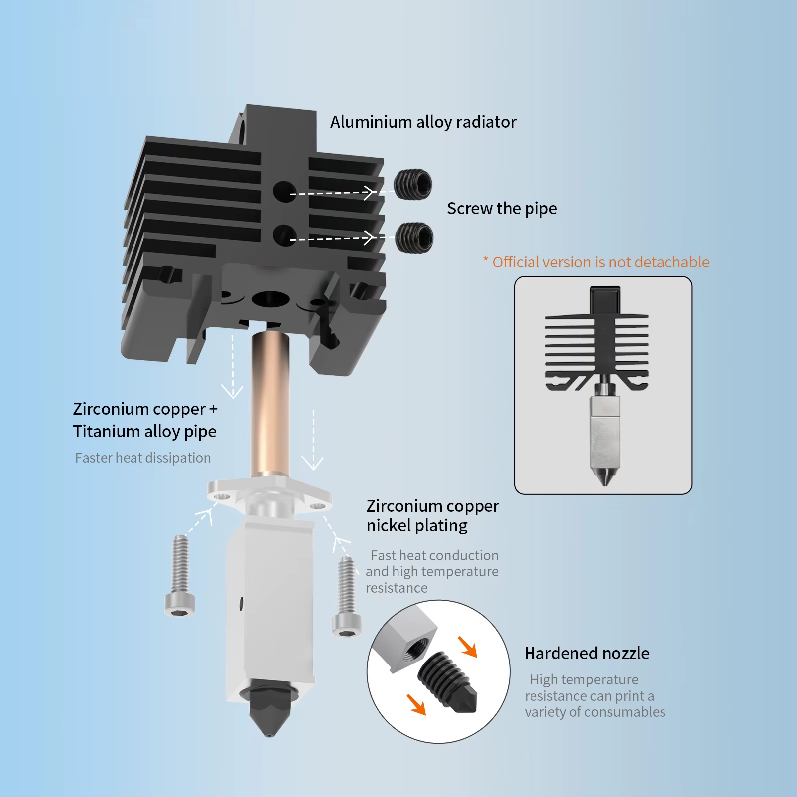 EXTRUSOR BAMBU LAB P1P ACTUALIZADO 0.4mm ACERO ENDURECIDO