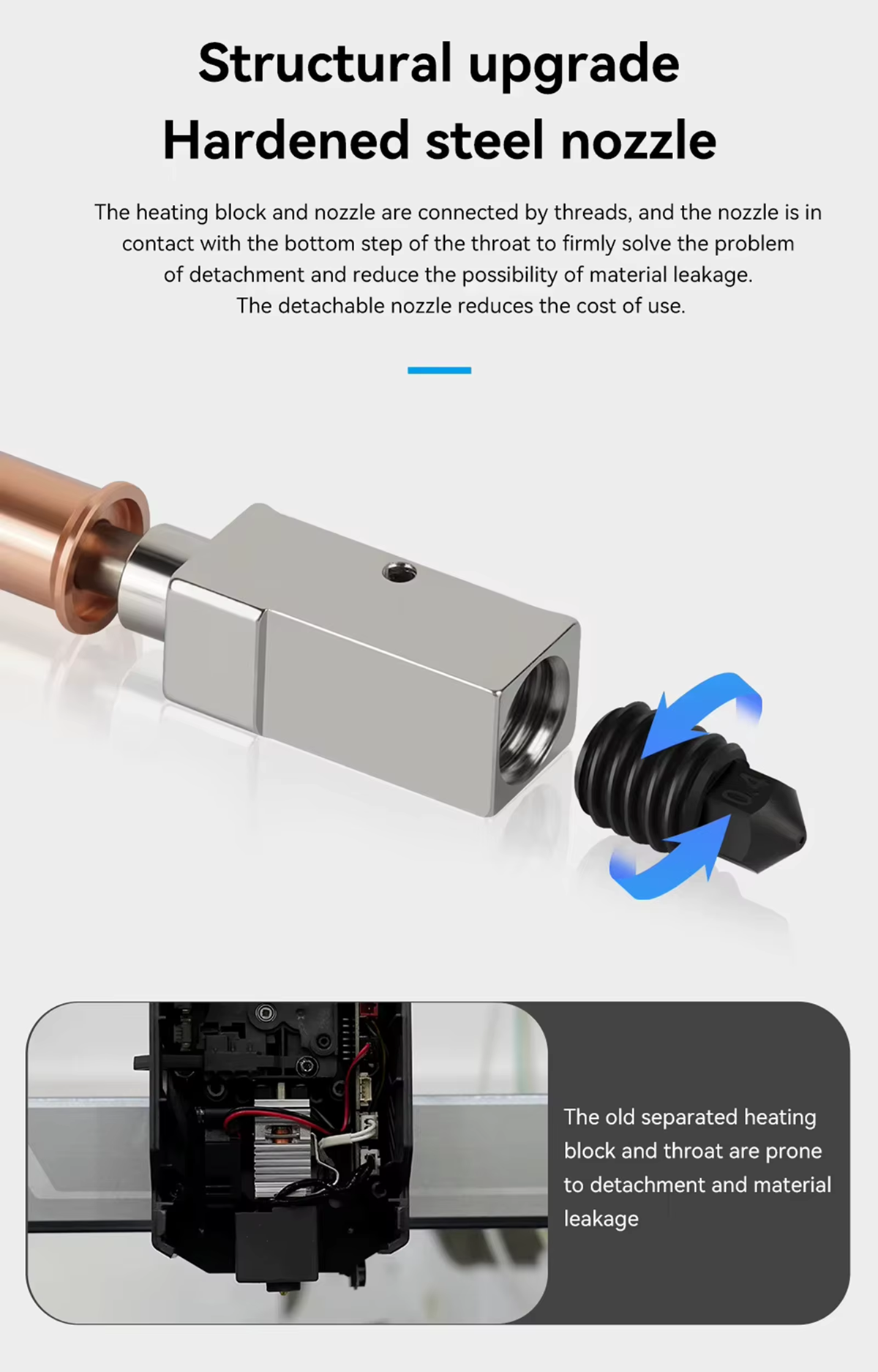 EXTRUSOR HOTEND CERAMICO ANYCUBIC KOBRA 3 0.4mm ACTUALIZADO