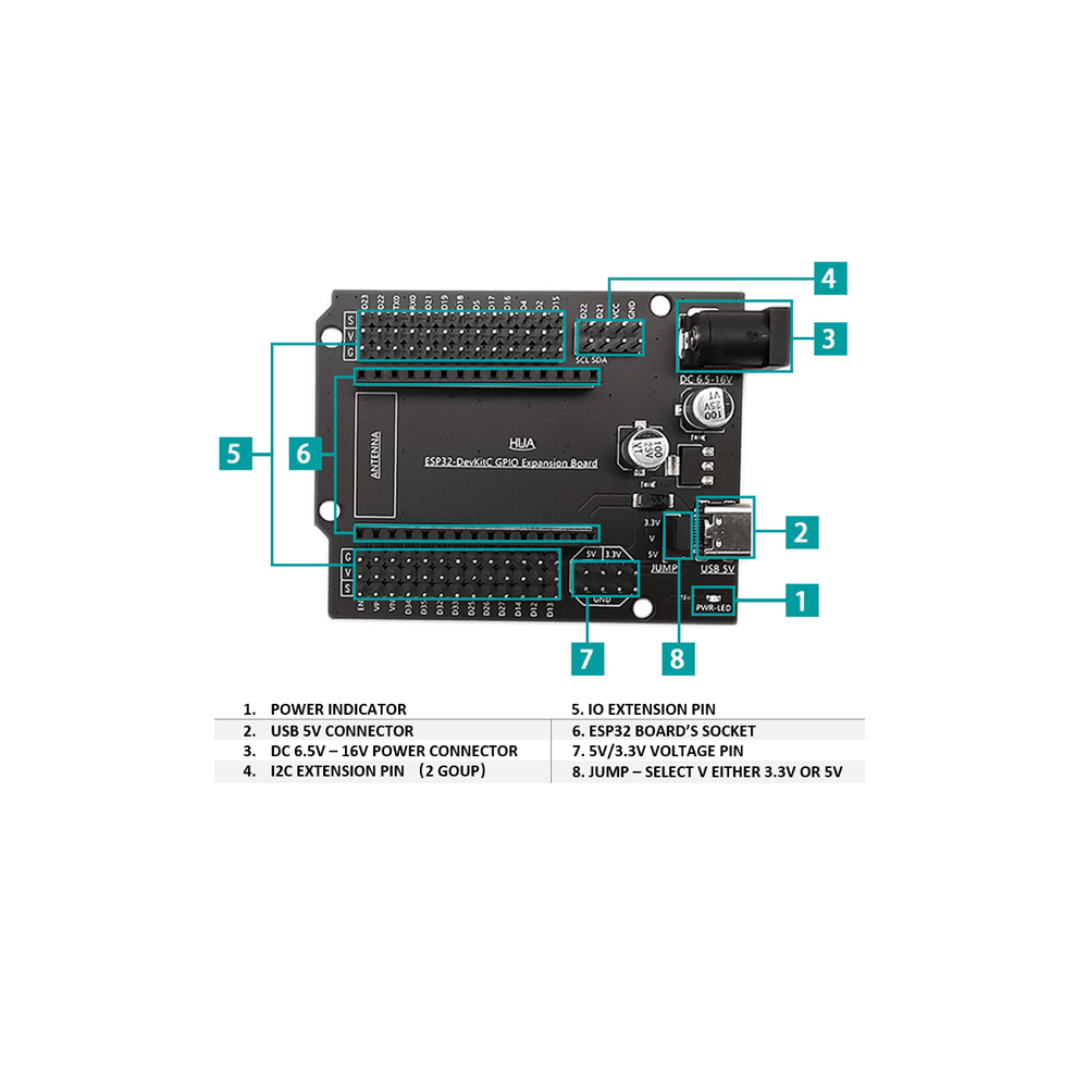SHIELD GPIO ESP32 30PIN 1